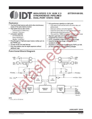 IDT70V9159L7PF datasheet  